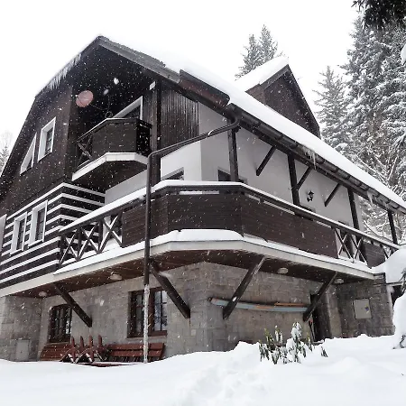 Chata Labaika Lodge *
